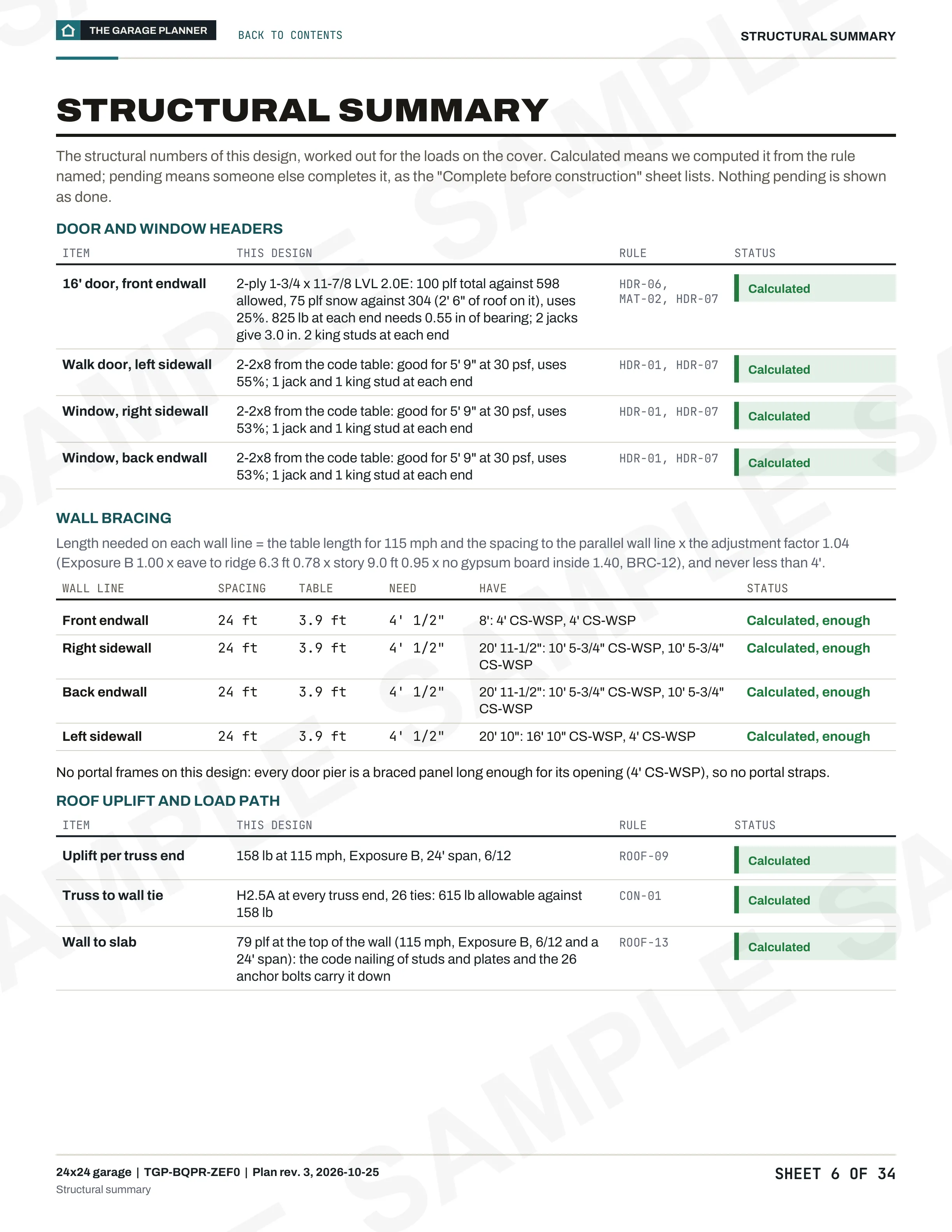 A sample sheet from the plan for the 24x24 garage: structural summary